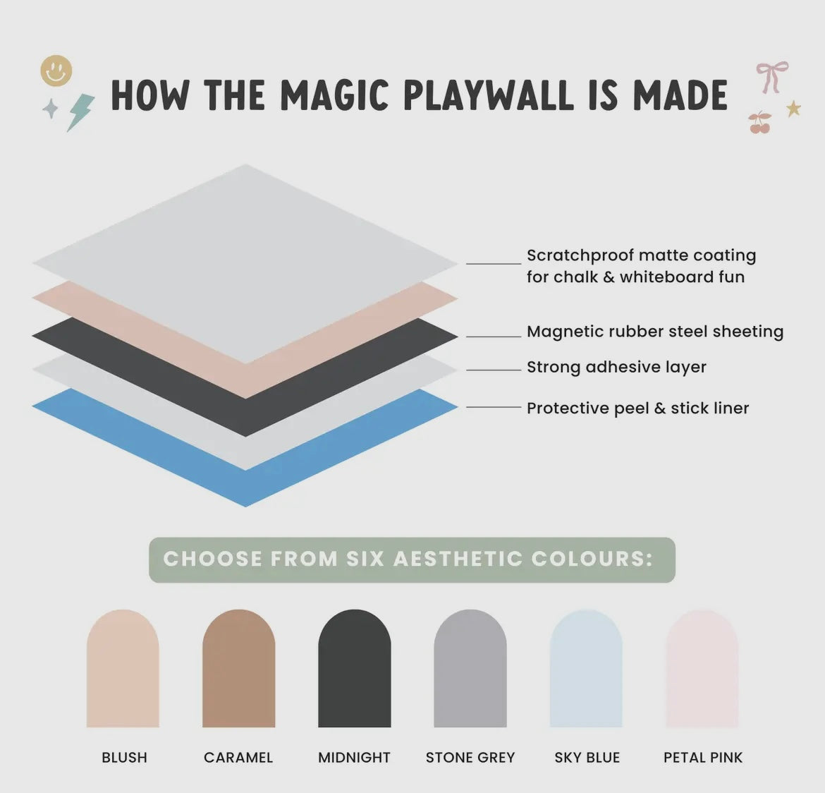 Magic Playwall - Arch
