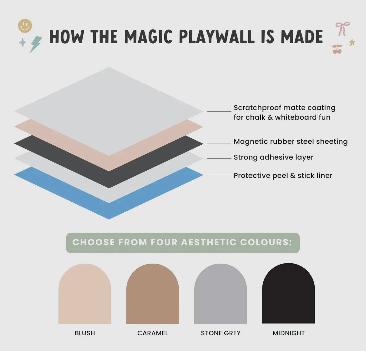 Mini Magic Playwall - Arch